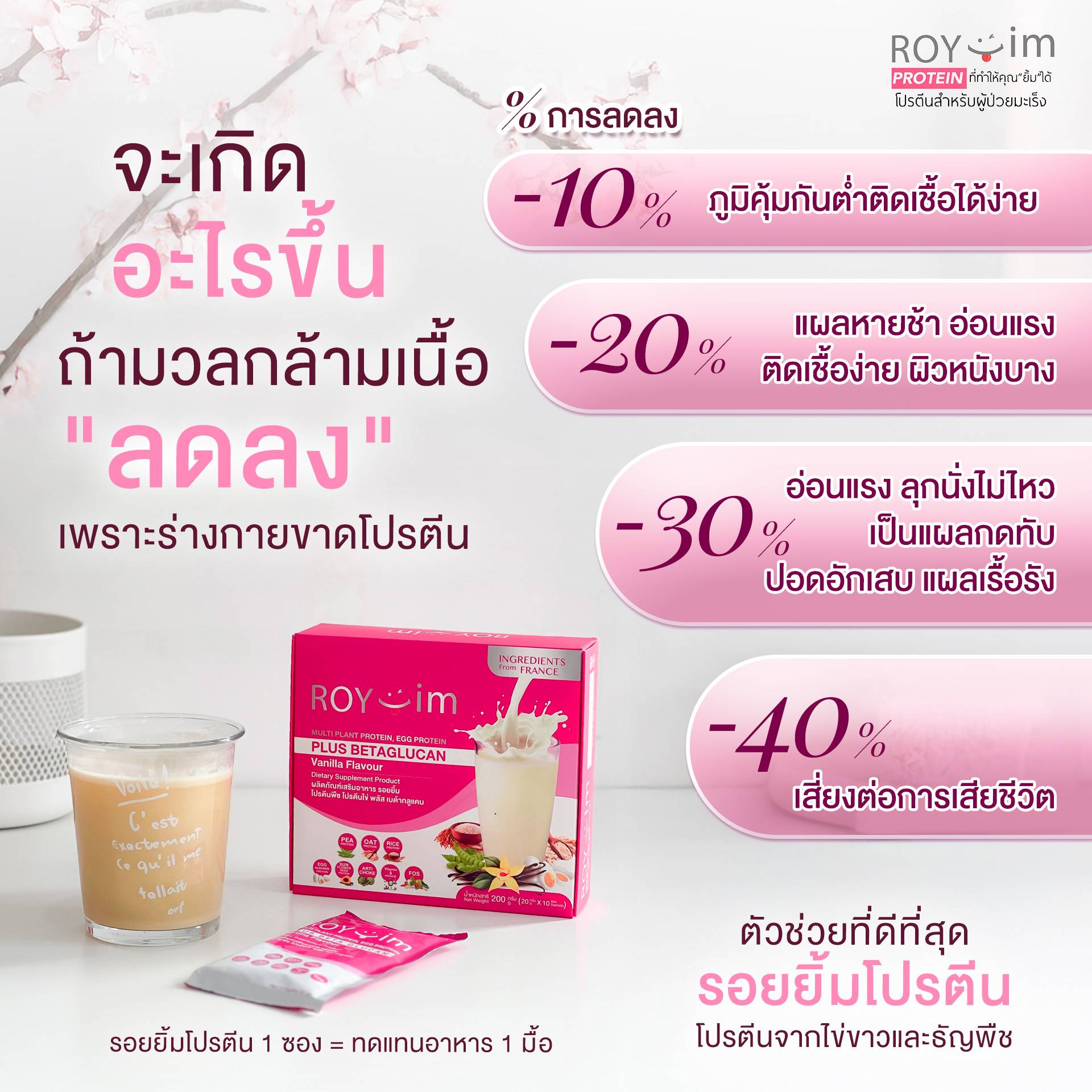 จะเกิดอะไรขึ้นถ้ามวลกล้ามเนื้อลดลง เพราะร่างกายขาดโปรตีน