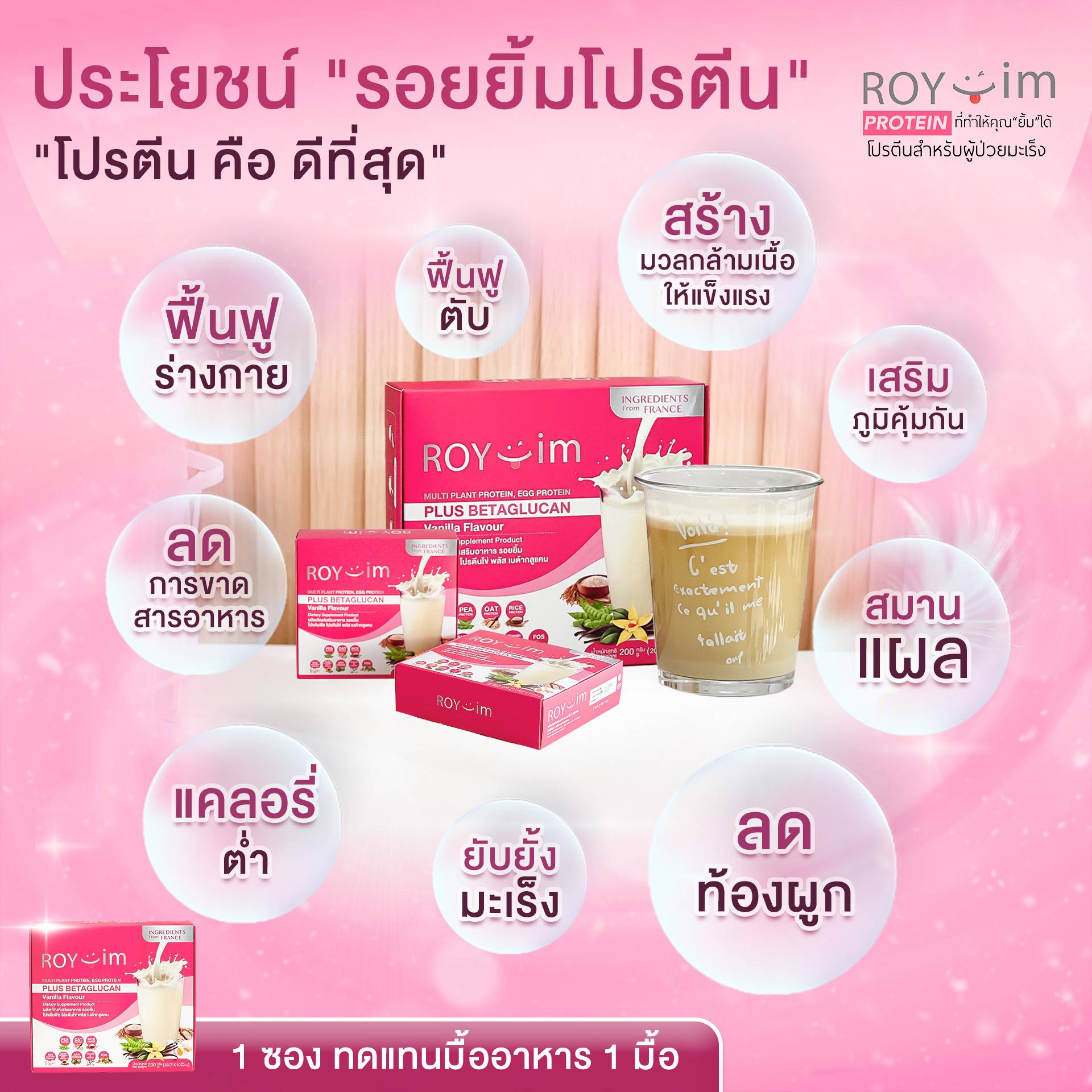 ประโยชน์ รอยยิ้มโปรตีน — โปรตีน คือ ดีที่สุด